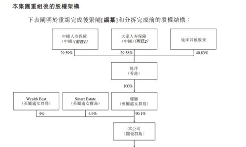 港股开户打新就在艾德一站通 京东健康 华润万象 大唐集团 和铂医药招股中