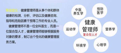 深度剖析健康管理师,考了这个证书,找工作真的是太方便了